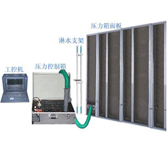 �����T����(d��ng)�L(f��ng)�����ܬF(xi��n)��(ch��ng)�z�y(c��)�x