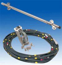 ��(sh��)��ʽ��ֱ��Ӝyб�x