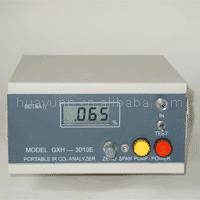 ��yʽ�t�⾀CO2������