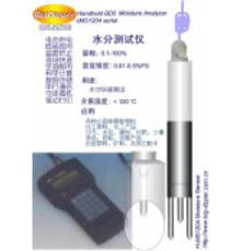 �ֳ�ʽ��ĩ��ˮ�֜y(c��)ԇ�x