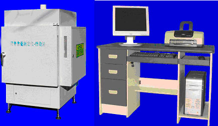 ȼ�����r�ຬ���y(c��)ԇ�x