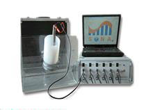 ȫ�Ԅ�(d��ng)���������x�ӔU(ku��)ɢϵ��(sh��)�y(c��)���x