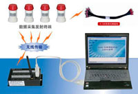 ���w�e�������o���y(c��)��ϵ�y(t��ng)